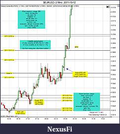 Click image for larger version

Name:	$EURUSD (3 Min)  2011-10-12a.jpg
Views:	136
Size:	147.0 KB
ID:	51825