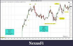 Click image for larger version

Name:	$EURUSD (3 Min)  2011-10-12b.jpg
Views:	257
Size:	206.3 KB
ID:	51826