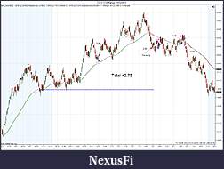 Click image for larger version

Name:	ES 12-11 (5 Range)  10_12_2011 trades.jpg
Views:	288
Size:	185.0 KB
ID:	51839