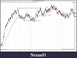 Click image for larger version

Name:	$EURUSD (7 Range)  10_12_2011 2.jpg
Views:	282
Size:	188.7 KB
ID:	51840