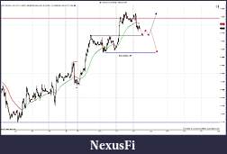 Click image for larger version

Name:	$EURUSD (30 Min)  10_13_2011 prep.jpg
Views:	311
Size:	163.4 KB
ID:	51843