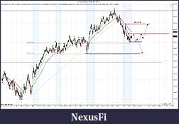 Click image for larger version

Name:	ES 12-11 (5000 Tick)  10_13_2011 Prep.jpg
Views:	360
Size:	223.4 KB
ID:	51844