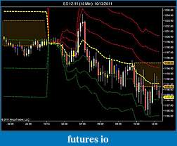 Click image for larger version

Name:	ES 12-11 (15 Min)  10_13_2011 vwap combined.jpg
Views:	598
Size:	67.7 KB
ID:	51876