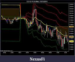 Click image for larger version

Name:	ES 12-11 (15 Min)  10_13_2011 vwap combined.jpg
Views:	682
Size:	67.7 KB
ID:	51876