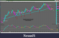 Click image for larger version

Name:	Trades Jul 2nd-4R.png
Views:	351
Size:	214.2 KB
ID:	518