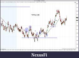 Click image for larger version

Name:	ES 12-11 (5 Range)  10_13_2011 TRADE.jpg
Views:	300
Size:	193.3 KB
ID:	51910