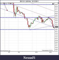 Click image for larger version

Name:	ZB 12-11 (60 Min)  10_12_2011updated and how lines worked.jpg
Views:	585
Size:	95.1 KB
ID:	51913