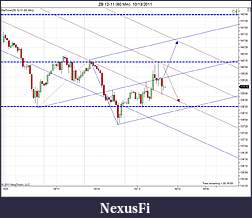 Click image for larger version

Name:	ZB 12-11 (60 Min)  10_13_2011pf.jpg
Views:	505
Size:	148.5 KB
ID:	51914