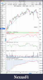 Click image for larger version

Name:	MDP_2-25-05.png
Views:	249
Size:	56.1 KB
ID:	51932