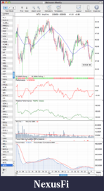 Click image for larger version

Name:	INTU_2-25-05.png
Views:	259
Size:	59.4 KB
ID:	51936