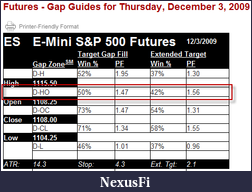 Click image for larger version

Name:	gap-guide.png
Views:	309
Size:	18.6 KB
ID:	5197