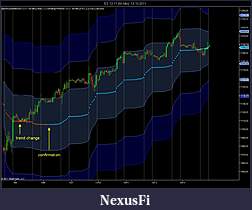 Click image for larger version

Name:	ES 12-11 (60 Min)  13_10_2011.jpg
Views:	616
Size:	112.5 KB
ID:	51985