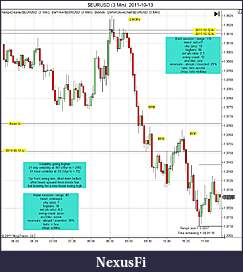 Click image for larger version

Name:	$EURUSD (3 Min)  2011-10-13a.jpg
Views:	227
Size:	141.9 KB
ID:	51986