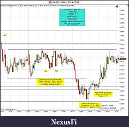 Click image for larger version

Name:	$EURUSD (3 Min)  2011-10-13b.jpg
Views:	212
Size:	154.8 KB
ID:	51987