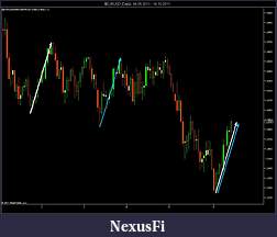 Click image for larger version

Name:	Measured Moves.jpg
Views:	252
Size:	83.9 KB
ID:	52111