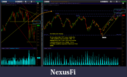 Click image for larger version

Name:	es_daily_60_101511.png
Views:	265
Size:	84.4 KB
ID:	52127