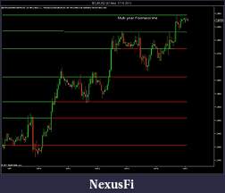 Click image for larger version

Name:	$EURUSD (60 Min)  17_10_2011.jpg
Views:	285
Size:	92.8 KB
ID:	52177