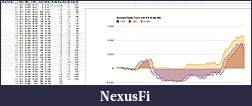 Click image for larger version

Name:	Equity Curve.jpg
Views:	230
Size:	155.5 KB
ID:	52182