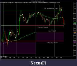 Click image for larger version

Name:	$EURUSD (15 Min)  17_10_2011.jpg
Views:	241
Size:	115.4 KB
ID:	52197