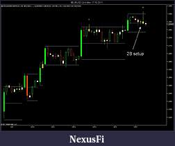 Click image for larger version

Name:	$EURUSD (240 Min)  17_10_2011.jpg
Views:	273
Size:	74.0 KB
ID:	52198