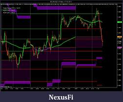 Click image for larger version

Name:	$EURUSD (15 Min)  17_10_2011.jpg
Views:	271
Size:	129.1 KB
ID:	52209