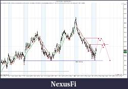 Click image for larger version

Name:	ES 12-11 (5000 Tick)  10_18_2011 prep.jpg
Views:	339
Size:	231.1 KB
ID:	52382