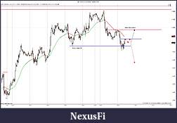 Click image for larger version

Name:	$EURUSD (30 Min)  10_18_2011 Prep.jpg
Views:	231
Size:	169.0 KB
ID:	52383
