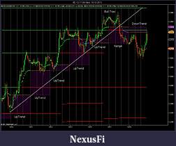 Click image for larger version

Name:	6E 12-11 (60 Min)  18_10_2011.jpg
Views:	222
Size:	137.5 KB
ID:	52440