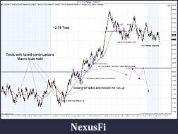 Click image for larger version

Name:	ES 12-11 (5 Range)  10_18_2011 Trades.jpg
Views:	332
Size:	239.3 KB
ID:	52448