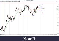 Click image for larger version

Name:	$EURUSD (30 Min)  10_19_2011 prep.jpg
Views:	214
Size:	173.3 KB
ID:	52538