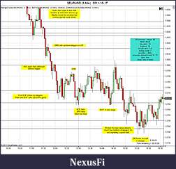 Click image for larger version

Name:	$EURUSD (3 Min)  2011-10-17b.jpg
Views:	223
Size:	168.8 KB
ID:	52570