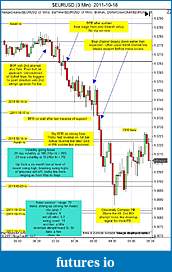 Click image for larger version

Name:	$EURUSD (3 Min)  2011-10-18a.jpg
Views:	162
Size:	152.9 KB
ID:	52682