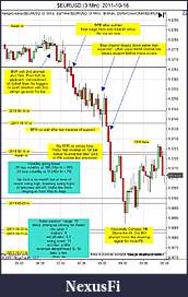 Click image for larger version

Name:	$EURUSD (3 Min)  2011-10-18a.jpg
Views:	231
Size:	152.9 KB
ID:	52682