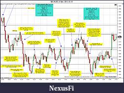 Click image for larger version

Name:	$EURUSD (3 Min)  2011-10-18b.jpg
Views:	231
Size:	300.2 KB
ID:	52683
