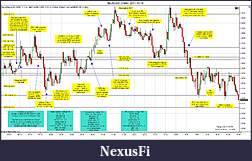 Click image for larger version

Name:	$EURUSD (3 Min)  2011-10-19.jpg
Views:	207
Size:	361.6 KB
ID:	52700