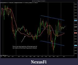 Click image for larger version

Name:	ES 12-11 (15 Min)  21_10_2011.jpg
Views:	877
Size:	105.5 KB
ID:	52760