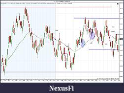 Click image for larger version

Name:	ES 12-11 (5 Range)  10_19_2011trades.jpg
Views:	225
Size:	208.8 KB
ID:	52771