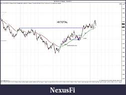 Click image for larger version

Name:	$EURUSD (7 Range)  10_20_2011 TRADES.jpg
Views:	180
Size:	172.4 KB
ID:	52773