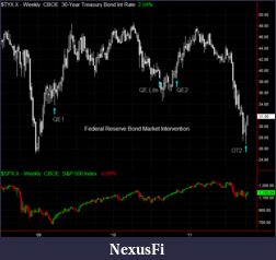 Click image for larger version

Name:	30 yr 10-12-11.PNG
Views:	220
Size:	48.1 KB
ID:	52791