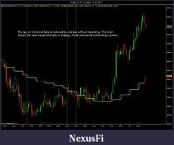 Click image for larger version

Name:	FDAX 12-11 (10 Min)  21_10_2011 Chart 2.jpg
Views:	285
Size:	94.5 KB
ID:	52799