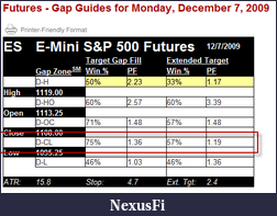 Click image for larger version

Name:	gap-guide.png
Views:	331
Size:	18.5 KB
ID:	5288