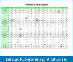 ACD trading By Mark Fisher-pvttracker.pdf