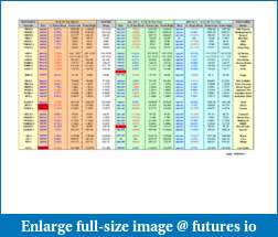 ACD trading By Mark Fisher-firstdayofmonth.pdf