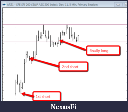 Click image for larger version

Name:	poor_poor_trading.png
Views:	297
Size:	34.8 KB
ID:	52917