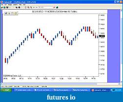 Click image for larger version

Name:	roonius-SbS Renko.jpg
Views:	1407
Size:	228.9 KB
ID:	5291