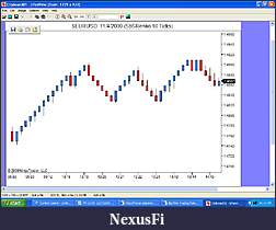Click image for larger version

Name:	roonius-SbS Renko.jpg
Views:	1409
Size:	228.9 KB
ID:	5291