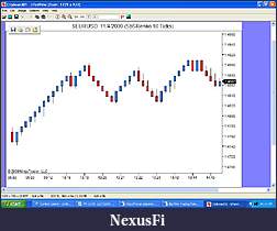 Click image for larger version

Name:	roonius-SbS Renko.jpg
Views:	1494
Size:	228.9 KB
ID:	5291