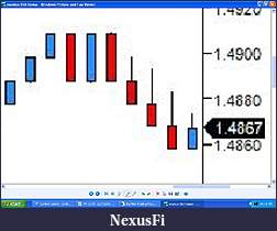 Click image for larger version

Name:	roonius-SbS Renko zoom.jpg
Views:	823
Size:	197.3 KB
ID:	5292