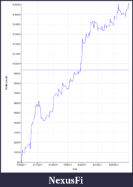 Click image for larger version

Name:	0-equitycurve.png
Views:	209
Size:	24.9 KB
ID:	53023