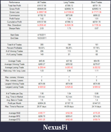 Click image for larger version

Name:	0-summary.png
Views:	212
Size:	47.7 KB
ID:	53026